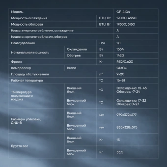 Сплит-система Coolfort CF-4102 белый - купить недорого с доставкой в интернет-магазине
