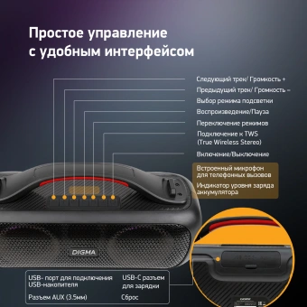 Колонка порт. Digma D-PS1531 черный/черный 40W 2.0 BT 10м 3000mAh (SP1531B) - купить недорого с доставкой в интернет-магазине