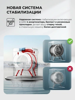 Стиральная машина Lex LWM 10612 GRID MAGNA класс: A+++ загр.фронтальная макс.:10кг (с сушкой) серый инвертор - купить недорого с доставкой в интернет-магазине