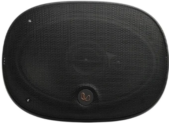 Колонки автомобильные Infinity Alpha 693M 195Вт 93дБ 3Ом 16x24см (6x9дюйм) (ком.:2кол.) коаксиальные трехполосные - купить недорого с доставкой в интернет-магазине