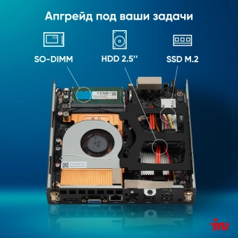 Неттоп IRU 310H6ITF i5 12400T (1.8) 8Gb SSD256Gb UHDG 730 Windows 11 Pro GbitEth WiFi BT черный (1975183) - купить недорого с доставкой в интернет-магазине