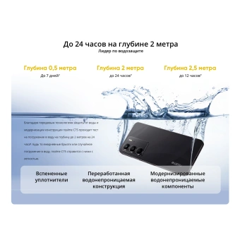 Смартфон Realme RMX3941 C75 256Gb 8Gb золотой моноблок 3G 4G 2Sim 6.72" 1080x2400 Android 14 50Mpix 802.11 a/b/g/n/ac NFC GPS GSM900/1800 GSM1900 TouchSc microSD - купить недорого с доставкой в интернет-магазине