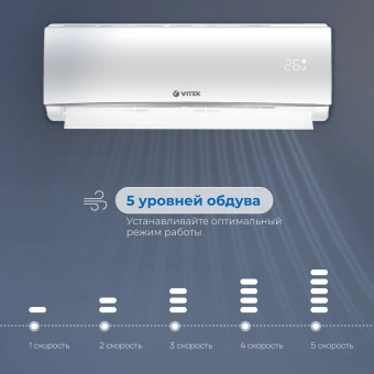 Сплит-система Vitek VT-2514 белый - купить недорого с доставкой в интернет-магазине