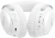 Наушники с микрофоном HyperX Cloud III S Wireless белый 0.5м мониторные BT оголовье (AX6G1AA) - купить недорого с доставкой в интернет-магазине