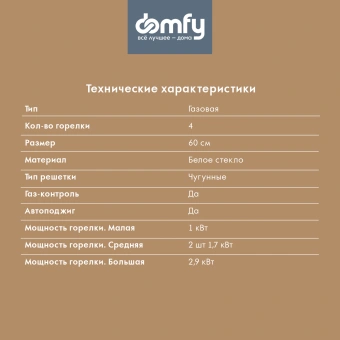 Газовая варочная поверхность Domfy DM6430GH WG белый - купить недорого с доставкой в интернет-магазине