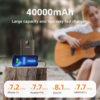 Мобильный аккумулятор Romoss PEA40PF 40000mAh QC3.0 22.5W 5A 2xUSB-A/USB-C черный (6973693499151) - купить недорого с доставкой в интернет-магазине