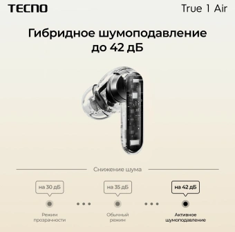 Гарнитура внутриканальные Tecno TU01 черный беспроводные bluetooth в ушной раковине (TU01 AIR ELEGANT BLACK) - купить недорого с доставкой в интернет-магазине