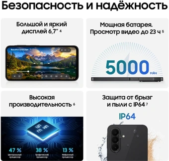 Смартфон Samsung SM-A276B Galaxy A27 5G 256Gb 8Gb синий моноблок 3G 4G 2Sim 6.7" 1080x2340 Android 16 50Mpix 802.11 a/b/g/n/ac NFC GPS GSM900/1800 GSM1900 Protect microSD max2048Gb - купить недорого с доставкой в интернет-магазине