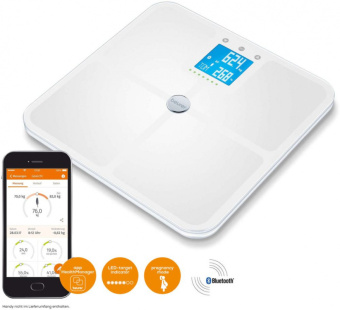 Весы напольные электронные Beurer BF950 макс.180кг белый - купить недорого с доставкой в интернет-магазине