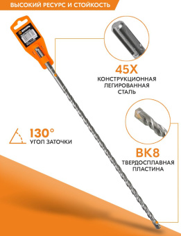 Набор буров Вихрь 73/10/7/9 по бетону Д=10мм Дл=410мм (1пред.) для перфораторов - купить недорого с доставкой в интернет-магазине