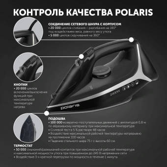 Утюг Polaris PIR 2483K 2400Вт черный/серебристый - купить недорого с доставкой в интернет-магазине