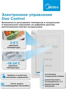 Холодильник Midea MDRB519MGE46ID 2-хкамерн. нержавеющая сталь мат. инвертер - купить недорого с доставкой в интернет-магазине