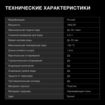 Отпариватель ручной Hyundai H-HS02977 1800Вт белый - купить недорого с доставкой в интернет-магазине