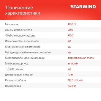 Блендер погружной Starwind SBP2200 850Вт черный/серебристый - купить недорого с доставкой в интернет-магазине