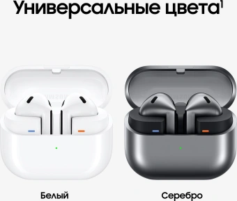 Гарнитура вкладыши Samsung Galaxy Buds 3 белый беспроводные bluetooth в ушной раковине (SM-R530NZWACIS) - купить недорого с доставкой в интернет-магазине