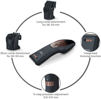 Машинка для стрижки Beurer HR5000 черный (насадок в компл:2шт) - купить недорого с доставкой в интернет-магазине