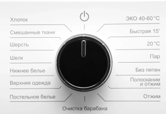 Стиральная машина Hyundai WFE8201 класс: A+++ загр.фронтальная макс.:8кг белый инвертер - купить недорого с доставкой в интернет-магазине