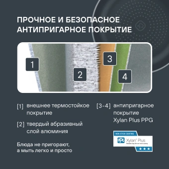 Сковорода Rondell Pacific Grey RDA-1905 круглая 24см покрытие: Xylan Plus ручка несъемная (без крышки) серый - купить недорого с доставкой в интернет-магазине