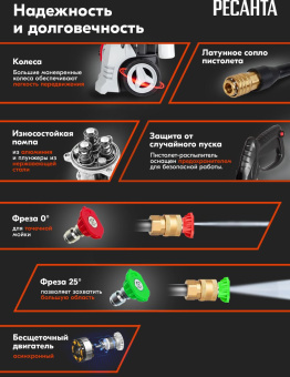 Минимойка Ресанта МР-220ПРОФ 2600Вт (70/8/24) - купить недорого с доставкой в интернет-магазине