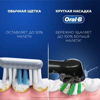 Зубная щетка электрическая Oral-B Vitality Pro 80813151 черный - купить недорого с доставкой в интернет-магазине