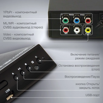 Плеер DVD Hyundai H-DVD100 черный ПДУ - купить недорого с доставкой в интернет-магазине