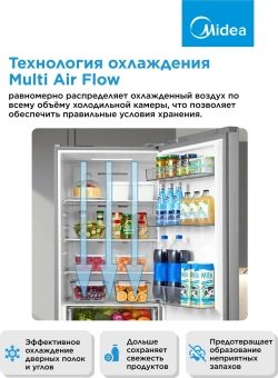 Холодильник Midea MDRB457FGF46ID 2-хкамерн. нержавеющая сталь инвертер - купить недорого с доставкой в интернет-магазине