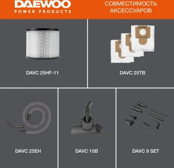 Строительный пылесос Daewoo DAVC 2500SD 1400Вт (уборка: сухая/влажная/выдув/сбор воды) оранжевый - купить недорого с доставкой в интернет-магазине