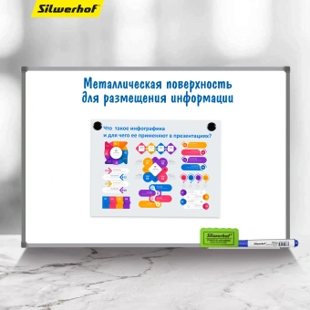 Доска магнитно-маркерная Silwerhof белый 100x150см алюминиевая рама лоток для аксессуаров - купить недорого с доставкой в интернет-магазине