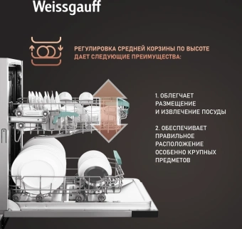 Посудомоечная машина встраив. Weissgauff BDW 4160 Ultra Real Autoopen Infolight узкая - купить недорого с доставкой в интернет-магазине