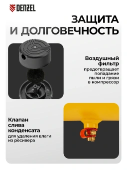 Компрессор поршневой Denzel DLC1300/24 безмасляный 206л/мин 24л 1300Вт желтый/черный - купить недорого с доставкой в интернет-магазине