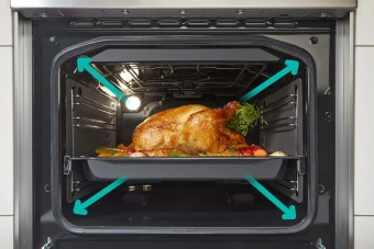 Плита Электрическая Gorenje GEIT5C60WPG белый стеклокерамика (без крышки) - купить недорого с доставкой в интернет-магазине