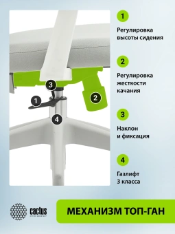 Кресло Cactus CS-GMC515-GY серый сиденье серый сетка/ткань с подголов. крестов. пластик пластик серый - купить недорого с доставкой в интернет-магазине