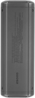 Мобильный аккумулятор Xiaomi BHR9970GL 25000mAh QC/PD 140W 6.1A USB-A/USB-C серый - купить недорого с доставкой в интернет-магазине