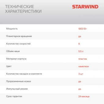 Миксер планетарный Starwind SPM7166 1900Вт хамелеон - купить недорого с доставкой в интернет-магазине