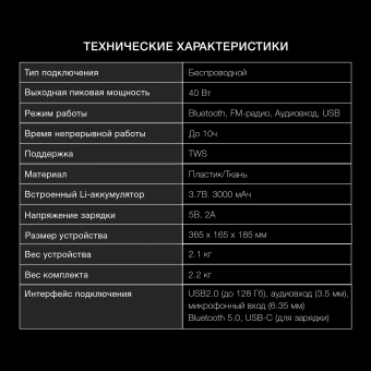Колонка порт. Hyundai H-PS1025 черный 40W 2.0 BT 10м 3000mAh - купить недорого с доставкой в интернет-магазине