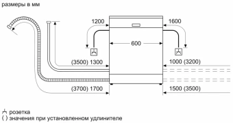 Посудомоечная машина Bosch Serie 4 SMS4IMW62Q белый (полноразмерная) - купить недорого с доставкой в интернет-магазине