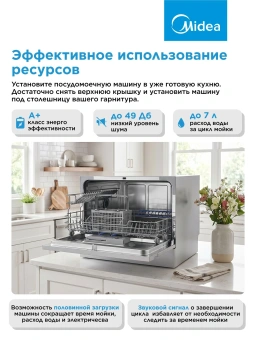 Посудомоечная машина Midea MCFD55S450Wi белый (компактная) - купить недорого с доставкой в интернет-магазине