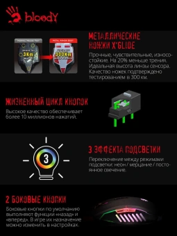 Мышь A4Tech Bloody Q80 черный оптическая 6200dpi USB 8but (Q80 BLACK) - купить недорого с доставкой в интернет-магазине