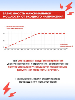 Стабилизатор напряжения Ресанта СПН-8300 однофазный черный (63/6/27) - купить недорого с доставкой в интернет-магазине