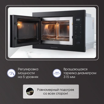 Микроволновая печь Zigmund & Shtain BMO 15.252 B 25л. 900Вт черный - купить недорого с доставкой в интернет-магазине