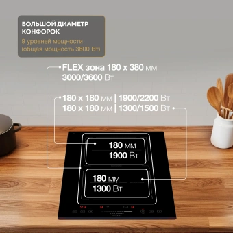 Индукционная варочная поверхность Hyundai HHI 3756 BG черный - купить недорого с доставкой в интернет-магазине