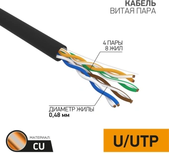 Кабель информационный PROconnect 01-0054 кат.5E U/UTP 4X2X24AWG PE внешний 305м черный - купить недорого с доставкой в интернет-магазине
