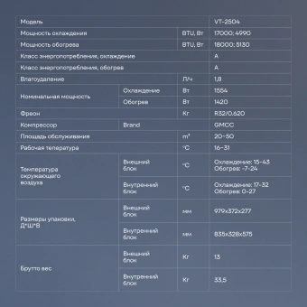 Сплит-система Vitek VT-2504 белый - купить недорого с доставкой в интернет-магазине