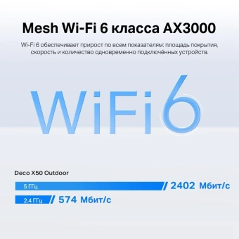 Бесшовный Mesh роутер TP-Link Deco X50-Outdoor(1-pack) AX3000 1000BASE-T белый - купить недорого с доставкой в интернет-магазине