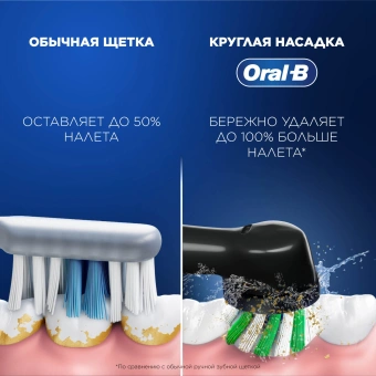 Зубная щетка электрическая Oral-B Vitality Pro 80821814 голубой - купить недорого с доставкой в интернет-магазине