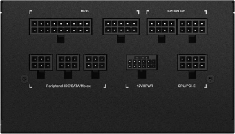 Блок питания Gigabyte ATX 750W GP-UD750GM PG5 80+ gold (20+4pin) APFC 120mm fan 8xSATA Cab Manag RTL - купить недорого с доставкой в интернет-магазине