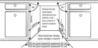 Посудомоечная машина встраив. Kuppersberg GLM 6080 2100Вт полноразмерная - купить недорого с доставкой в интернет-магазине