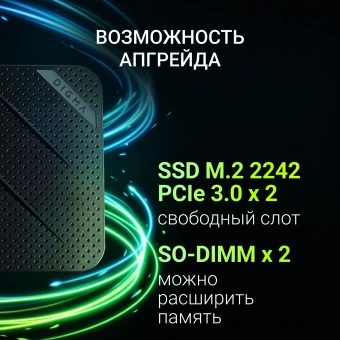Неттоп Digma Mini Office Cel N4505 (2) 8Gb SSD256Gb UHDG 750 Windows 11 Pro GbitEth WiFi BT 45W черный (DPCN-8CXW02) - купить недорого с доставкой в интернет-магазине