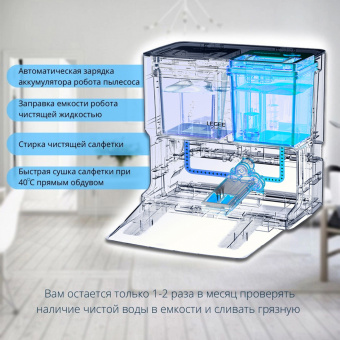 Станция самоочистки Hobot Lulu (1предмет.) - купить недорого с доставкой в интернет-магазине