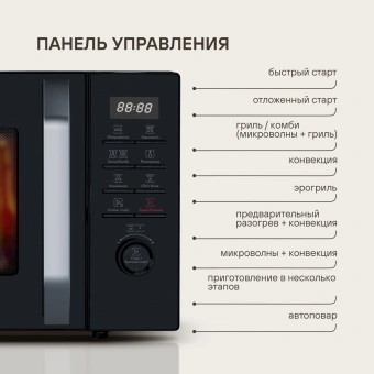 Микроволновая Печь Rondell RDE-MW258 25л. 900Вт черный - купить недорого с доставкой в интернет-магазине